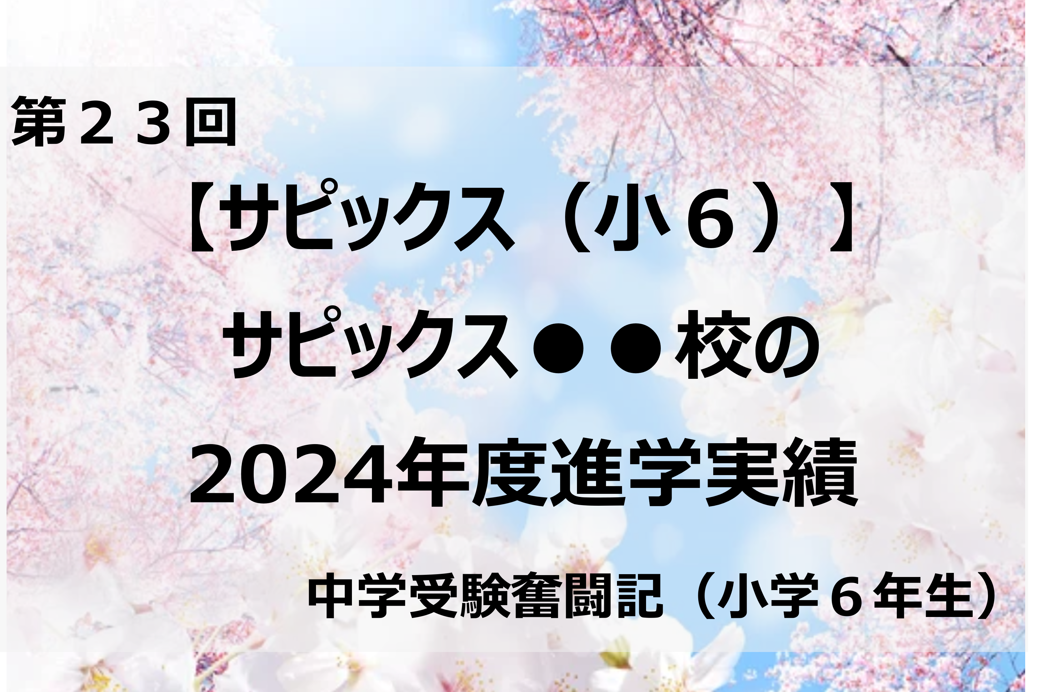 2024年1月から12月まで、サピックス6年生4教科年間テスト22回分最新版